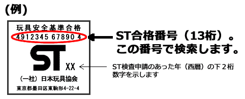 STマーク